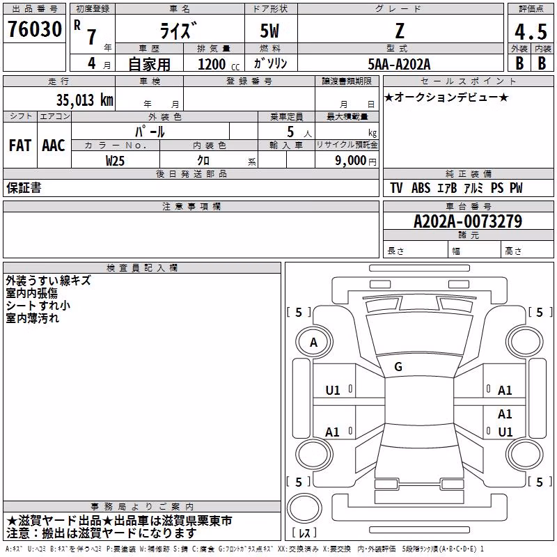 TOYOTA RAIZE