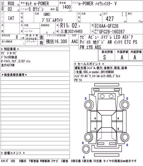 NISSAN SERENA