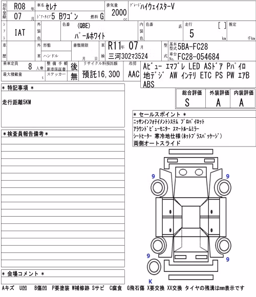 NISSAN SERENA