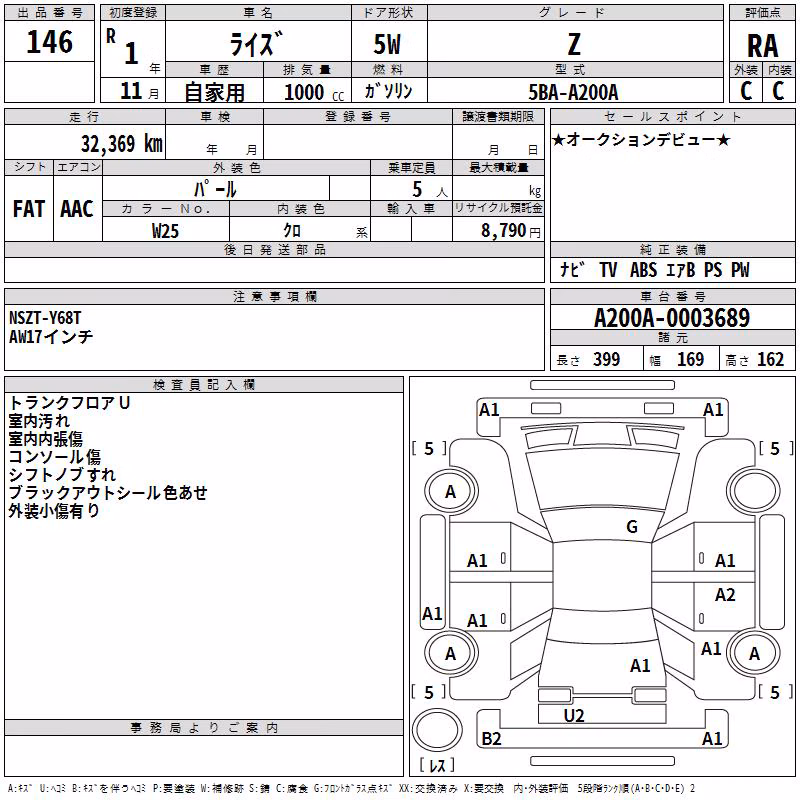 TOYOTA RAIZE