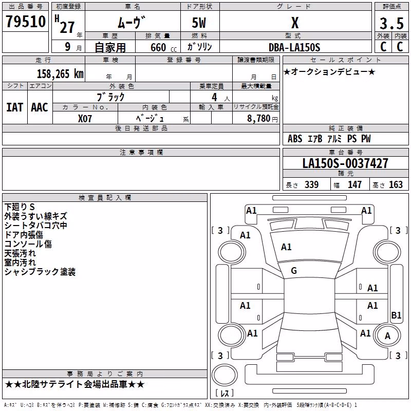 DAIHATSU MOVE