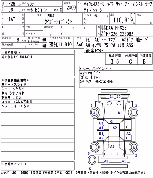 NISSAN SERENA